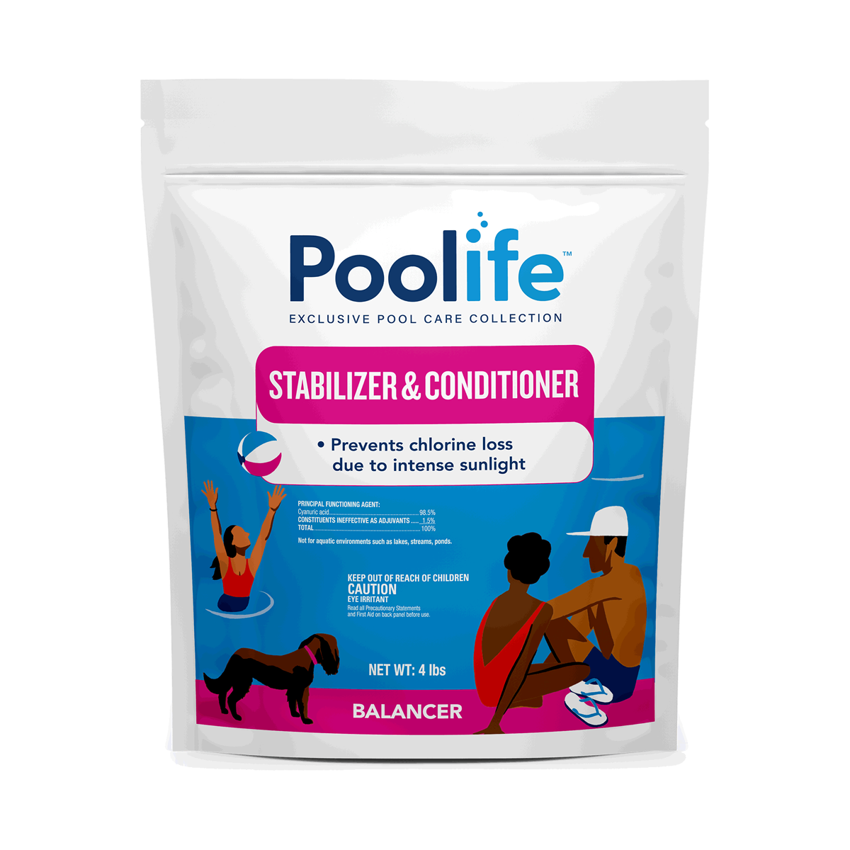 Stabilizer & Conditioner