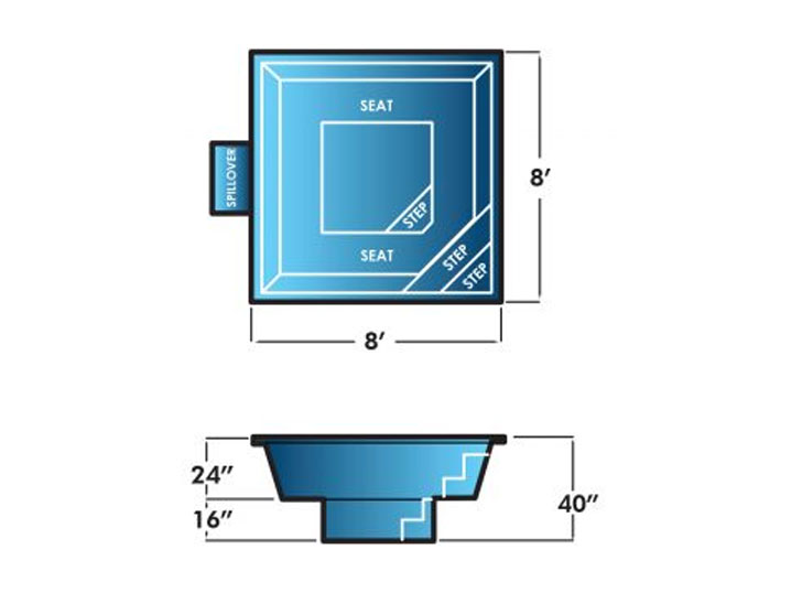 Square Spillover Spa