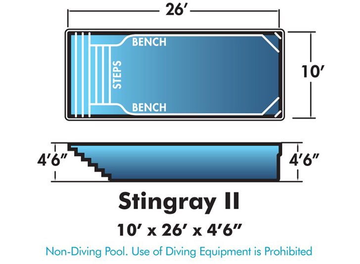 Stingray II